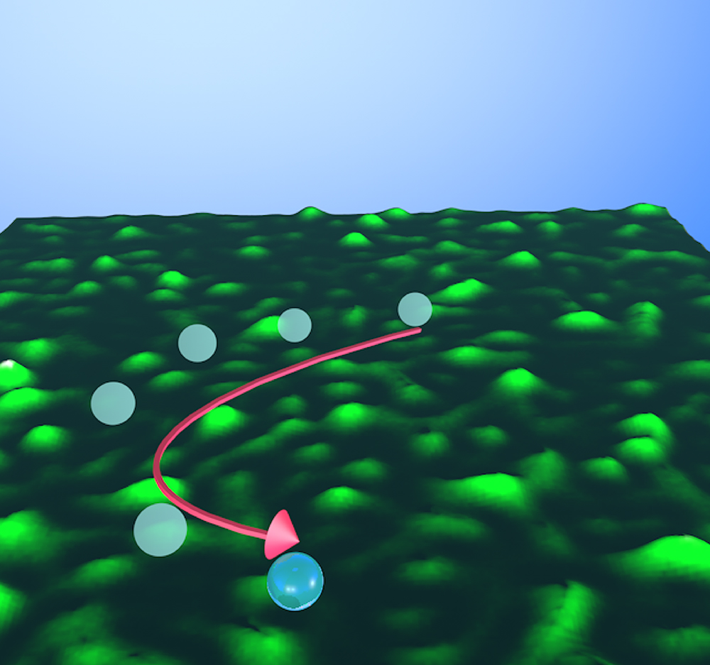Illustration showing a  new method  for using optical tweezers