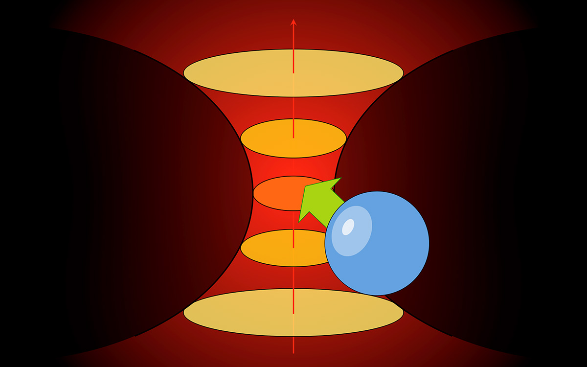 Hourglass shape with five circular discs. Ball shape points towards the center.