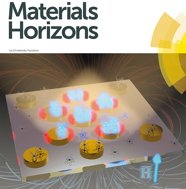 Cover of the magazine Materials Horizons