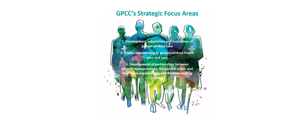 Illustration of GPCCs research areas