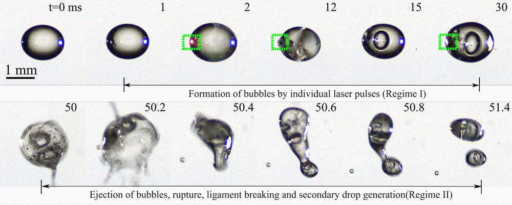 Bilder av bubblor som bildas i droppar av diesel 