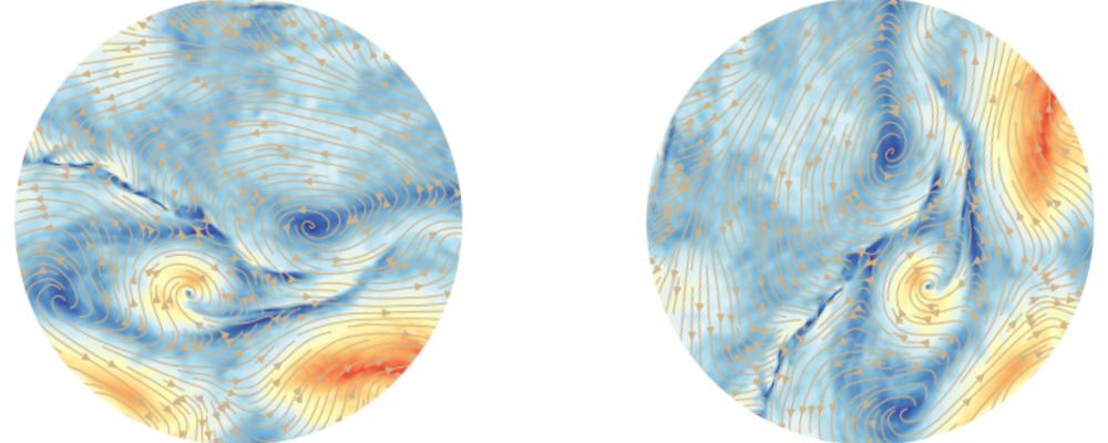 Rotationer av vindfält