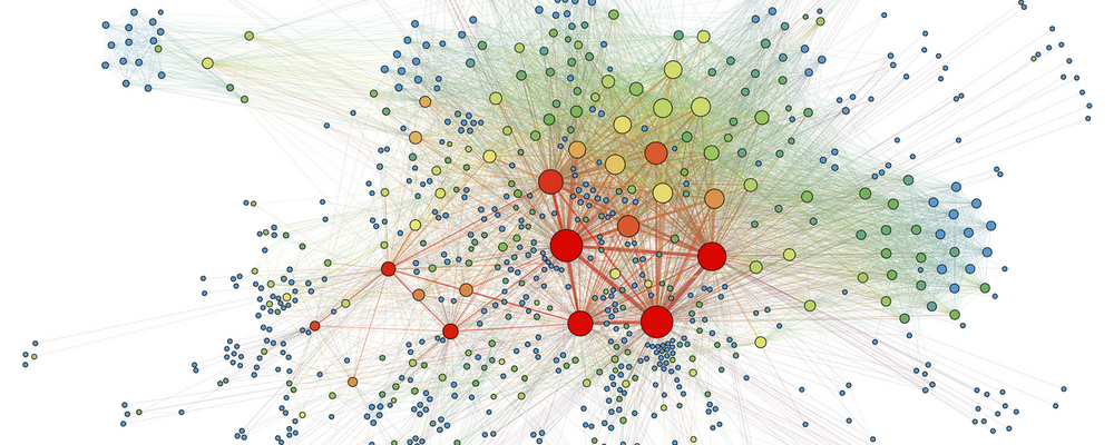  Social network visualization