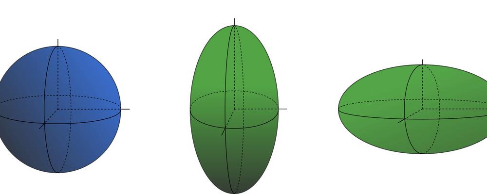 Illustration av olika former som en atomkärna kan ha