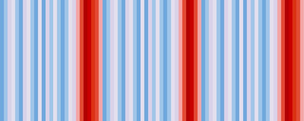 Omslagsillustration: Periodiska ränder av Karin Rydenman, inspirerad av Warming Stripes by Ed Hawkins, #ShowYourStripes. Omslaget illustrerar de periodiska feberepisoderna, där blå linjer illustrerar normal kroppstemperatur och de röda feber.  