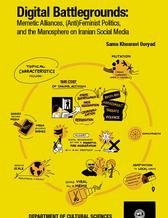 Avhandlingens framsida