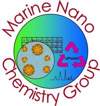 Logotyp för forskargruppen Marin miljönanokemi