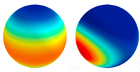 Two different probability distribution functions of short fibers represented on a unit sphere.