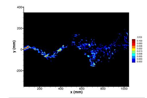 meandering chemical plume