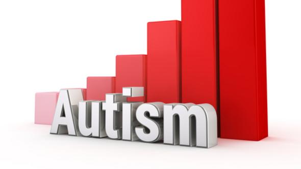 Bar chart showing autism prevalence