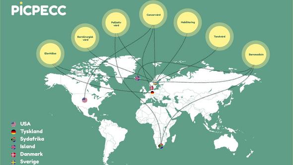Karta som illustrerar länder och forskningsområden som omfattas av PicPecc-projektet.