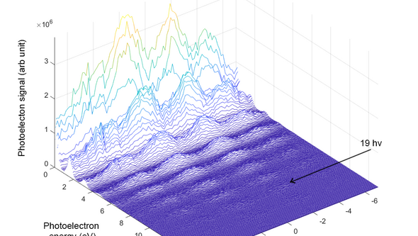 Low Density Matter Physics | University of Gothenburg