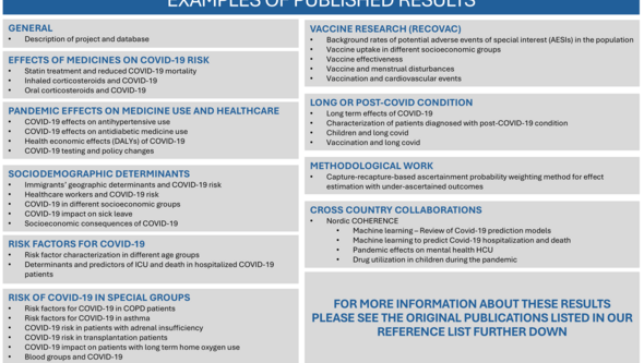 Examples of published projects and analyses in the SCIFI-PEARL project 