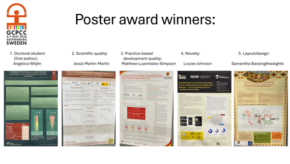 Pictures of the five posters.