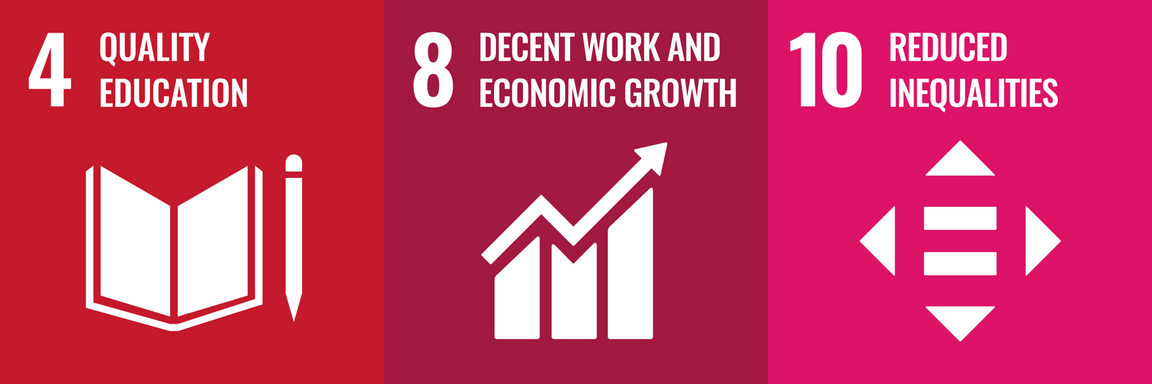 Ikoner för FN:s globala hållbarhetsmål 4, 8 och 10.