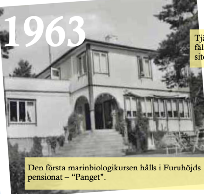 Foto av Furuhöjds pensionat där verksamheten startade 1963